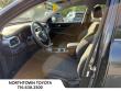 2019 Kia Sorento LX SUV
