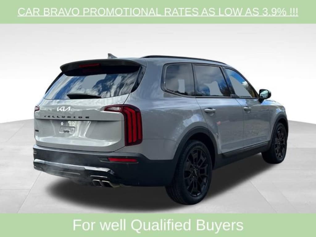 Used 2022 Kia Telluride SX SUV