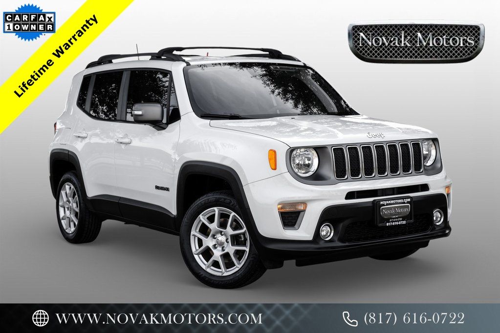 2021 Jeep Renegade Limited