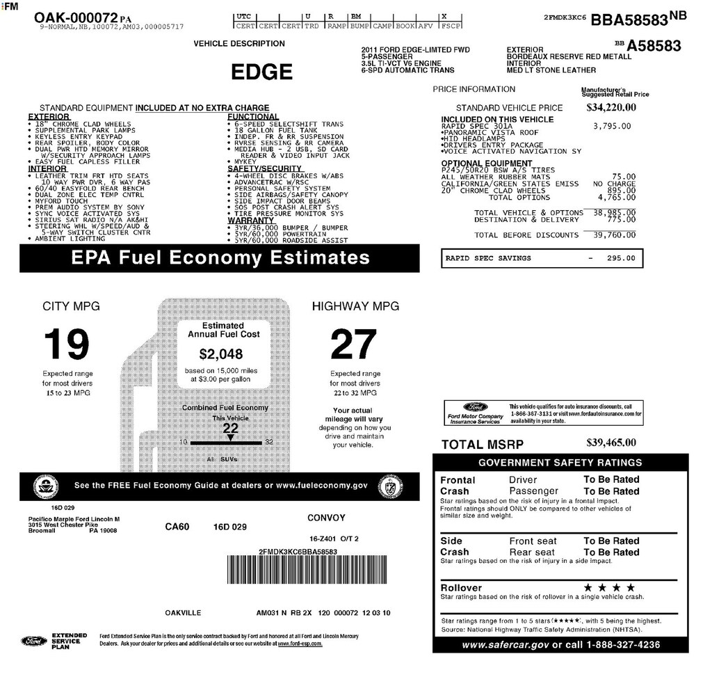 Used 2011 Ford Edge Limited SUV