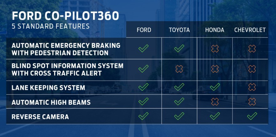 881 × 440