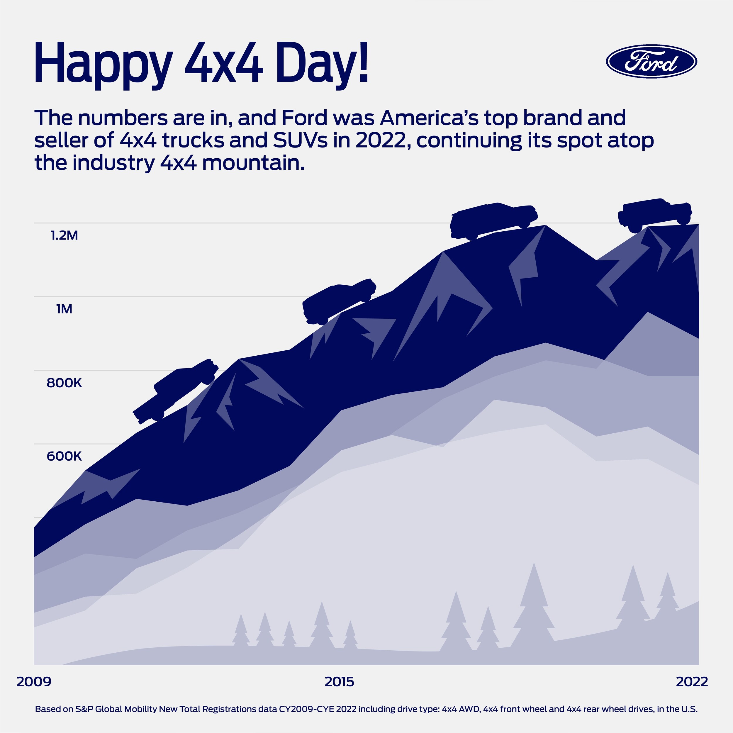ford 4x4.jpg