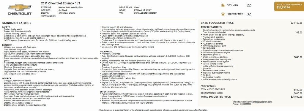 2011 Chevrolet Equinox 1LT