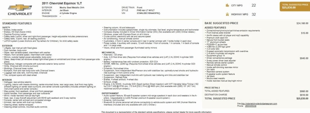 Used 2011 Chevrolet Equinox LT SUV