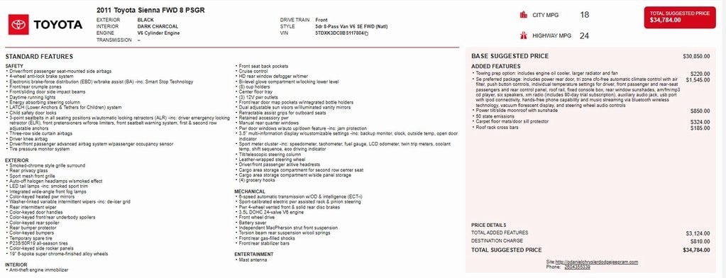 2011 Toyota Sienna SE