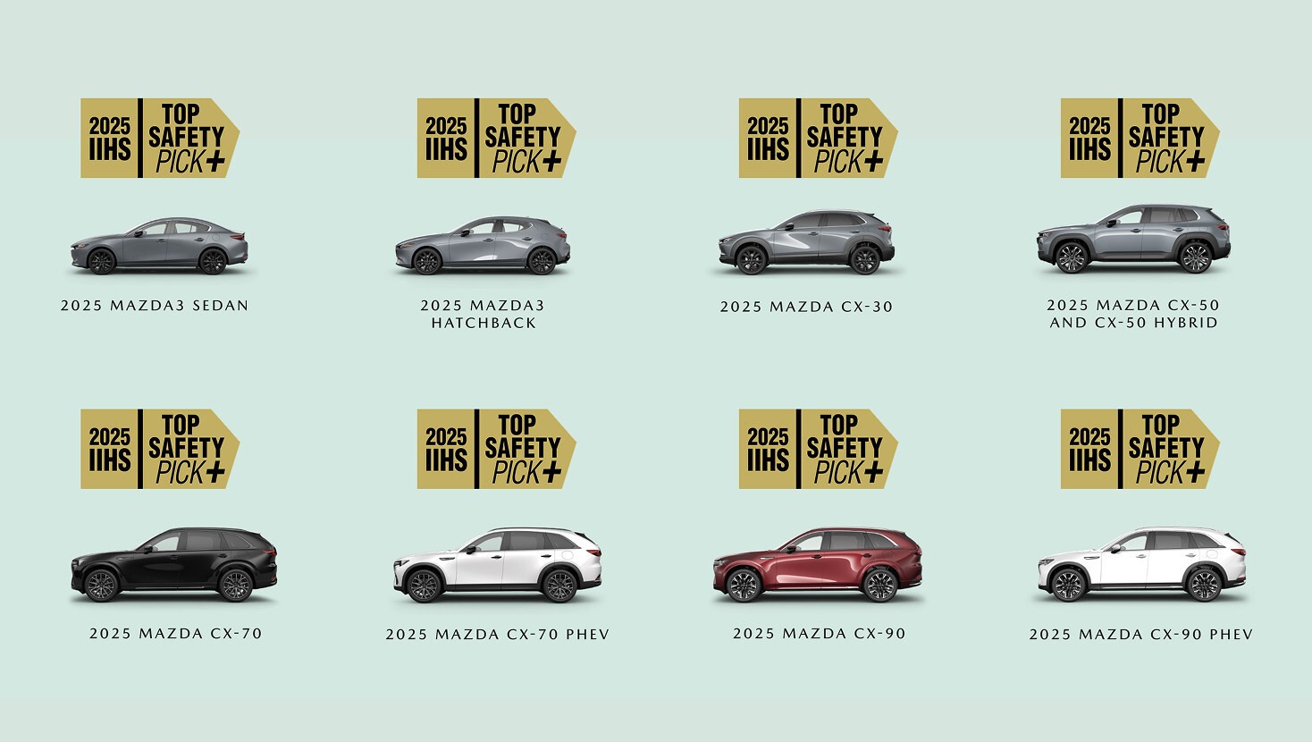mazda%20safety%206.jpg