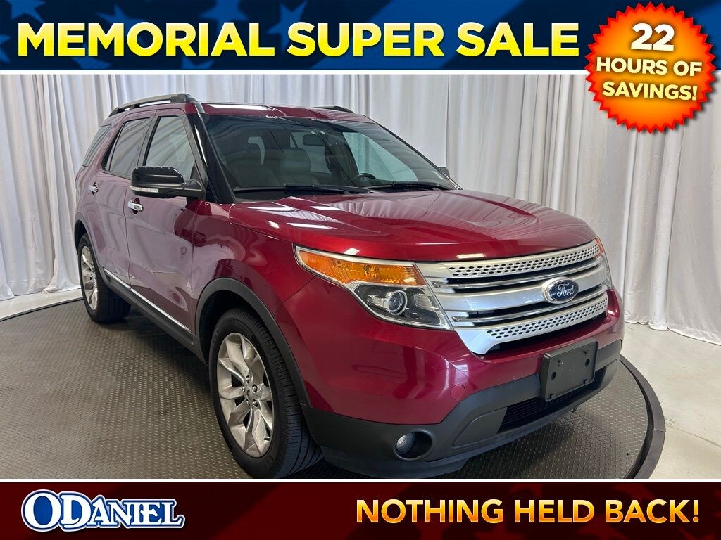 Used 2015 Ford Explorer XLT SUV