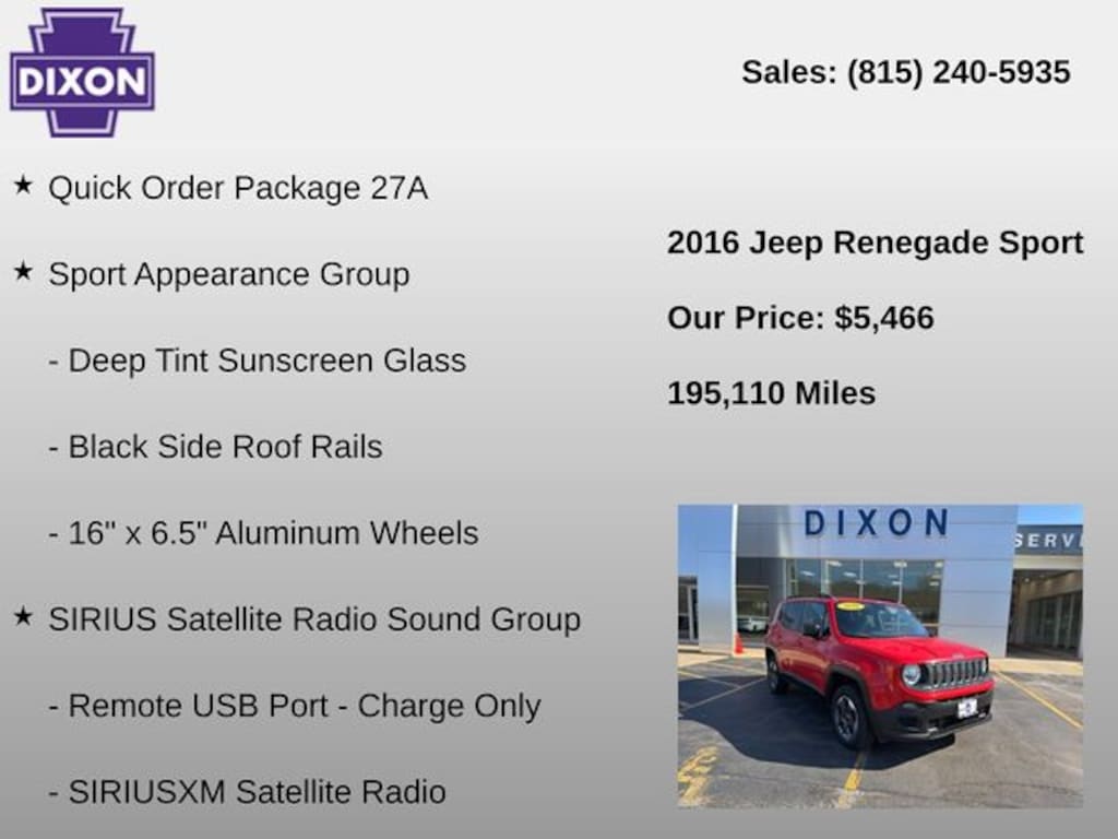 Used 2016 Jeep Renegade Sport SUV