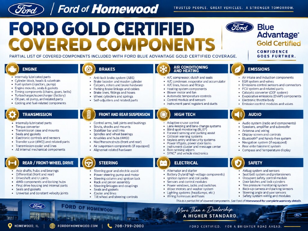 Certified 2023 Ford F-150 Lariat Truck