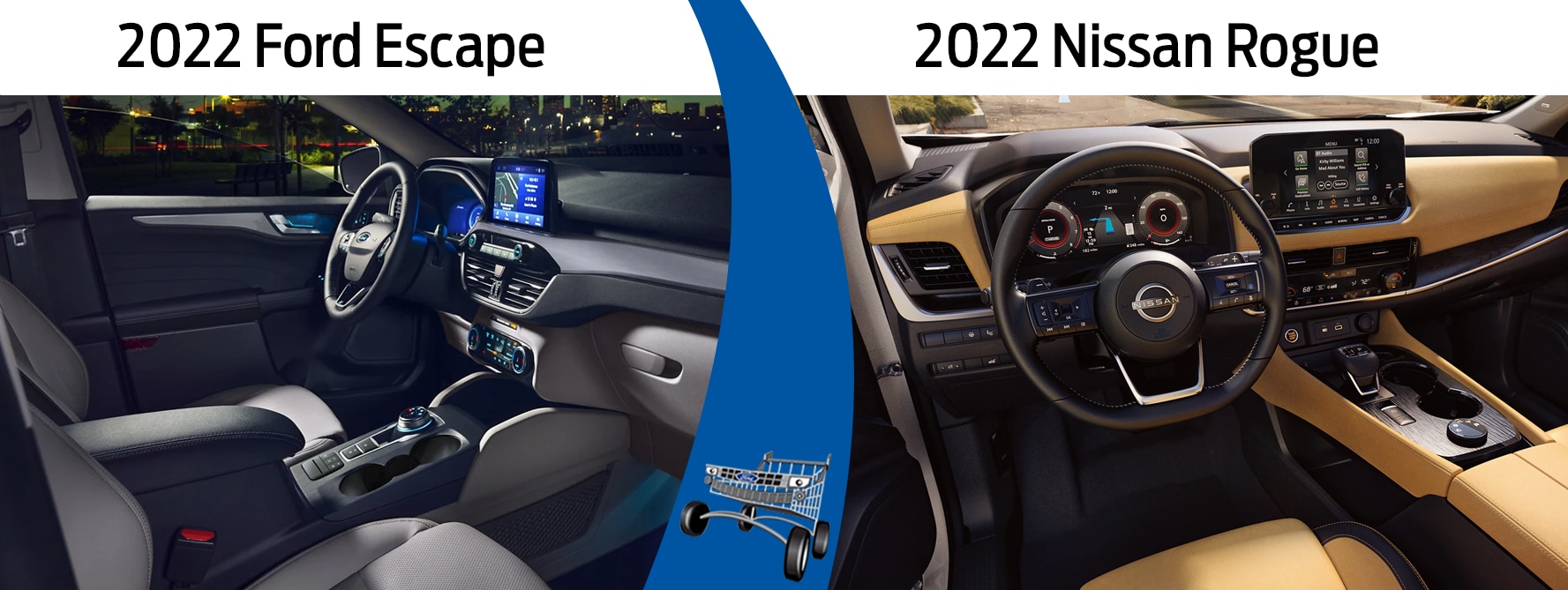 2022 Ford Escape and 2022 Nissan Rogue Performance Comparison Guide