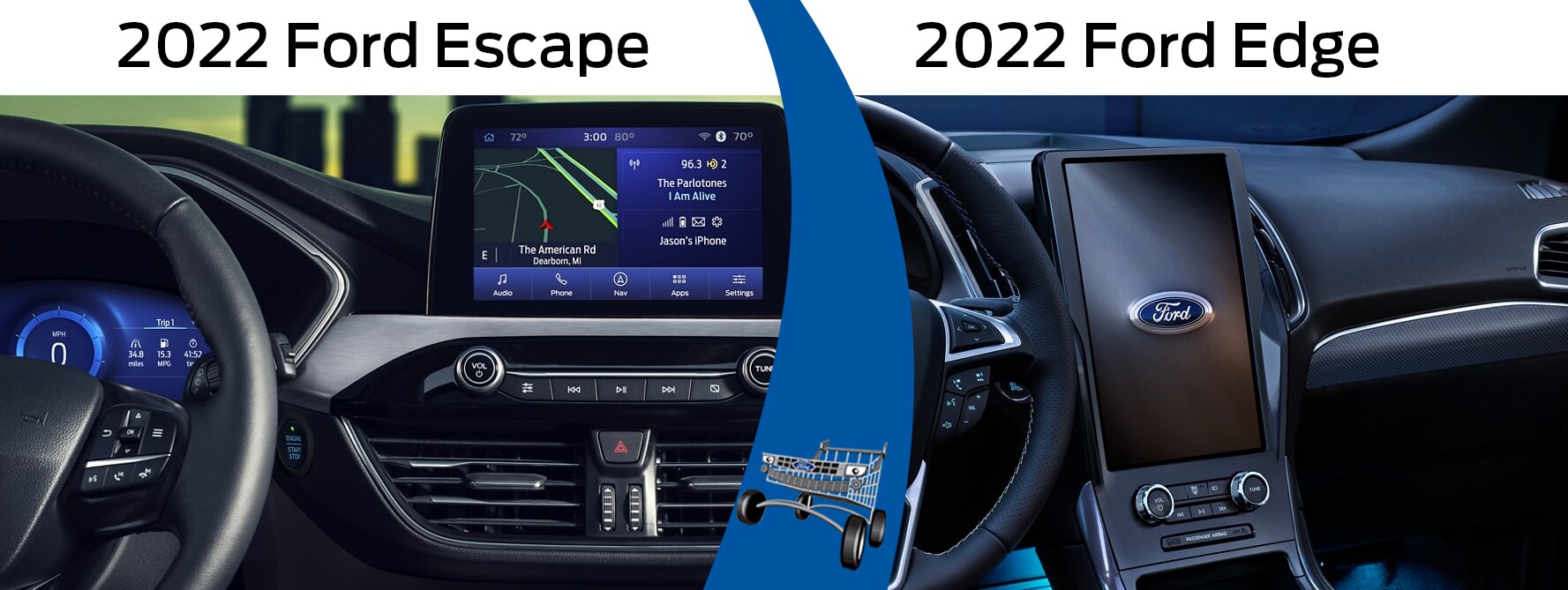 Interior Differences Between the 2022 Ford Escape & 2022 Ford Edge