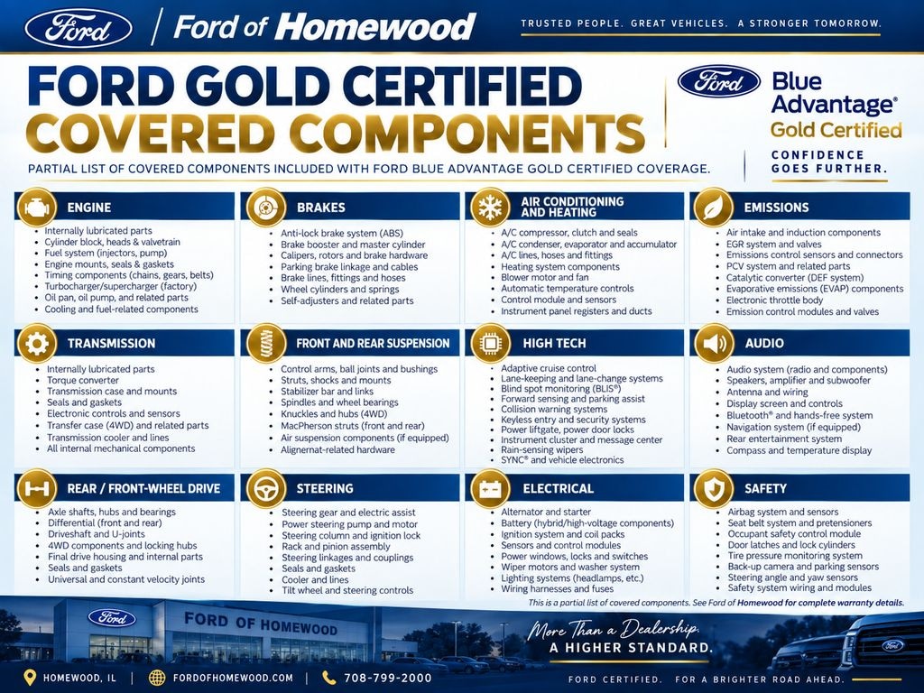 Certified 2023 Ford Escape Hybrid Platinum SUV