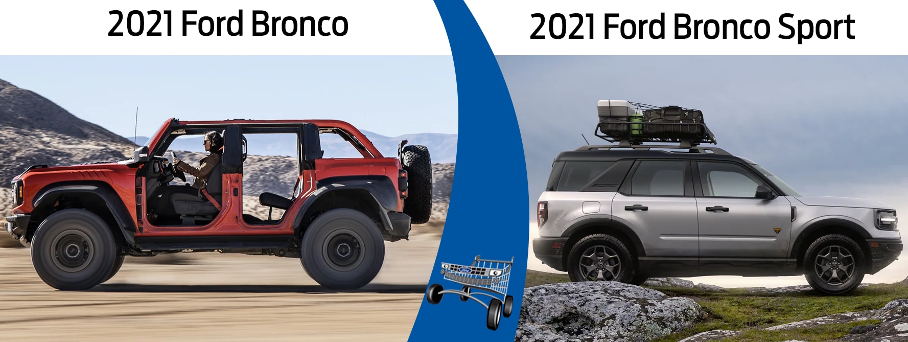 2021 Ford Bronco and 2021 Ford Bronco Sport Available Trims