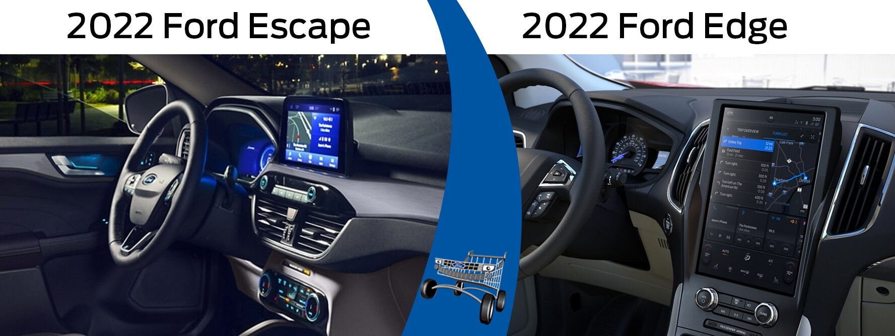 Performance Differences Between the 2022 Ford Escape & 2022 Ford Edge