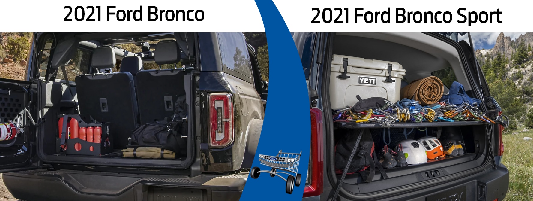 Ford Bronco or Ford Bronco Sport: Which is the Best Choice for Me?