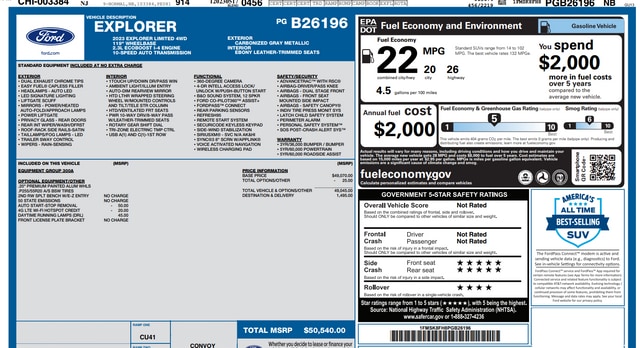 Used 2023 Ford Explorer Limited with VIN 1FMSK8FH8PGB26196 for sale in Skokie, IL