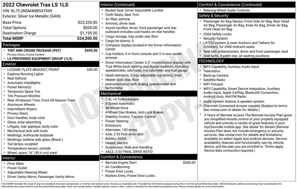 Used 2022 Chevrolet Trax LS SUV