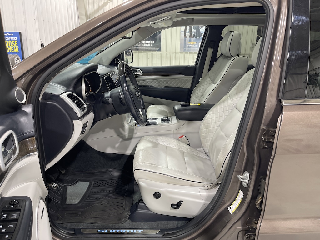 Used 2019 Jeep Grand Cherokee Summit