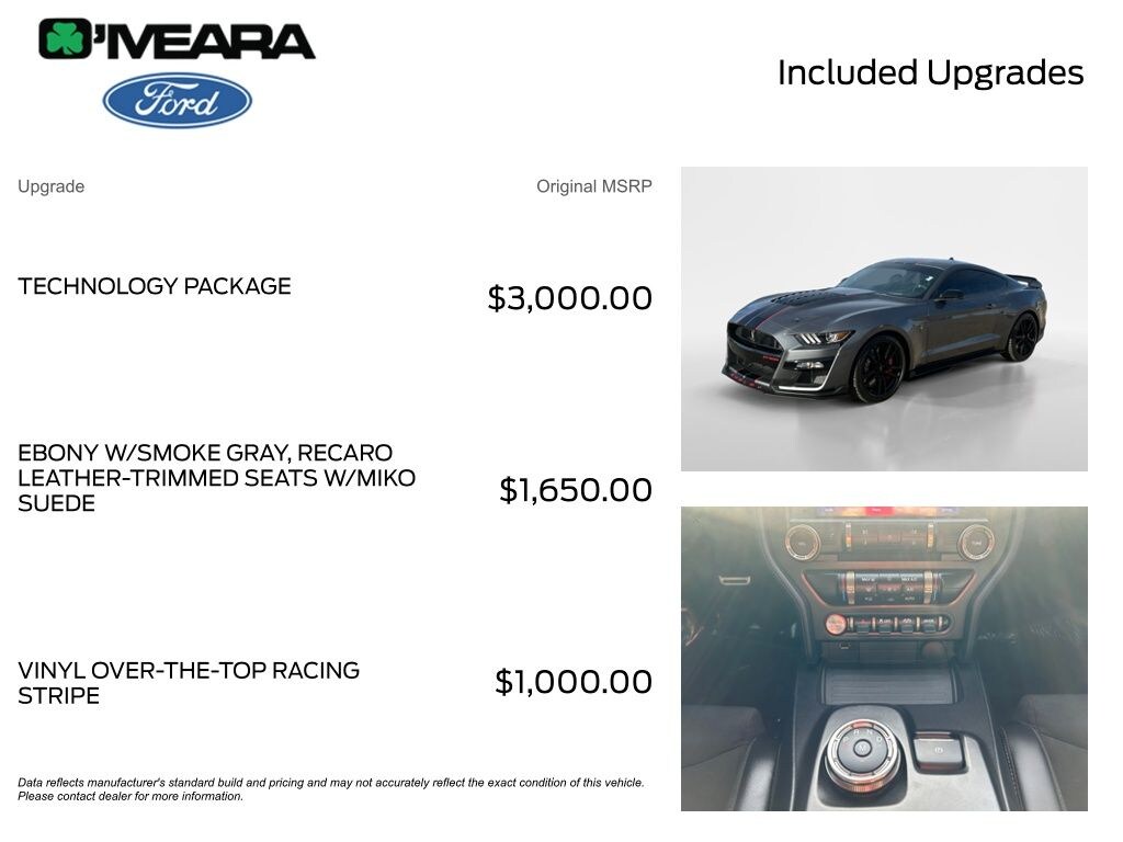 Used 2022 Ford Mustang Shelby GT500 Coupe