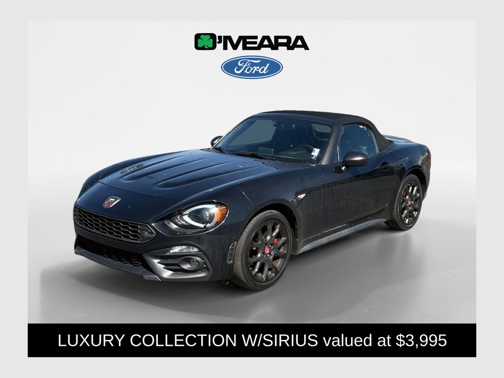 2017 FIAT 124 Spider