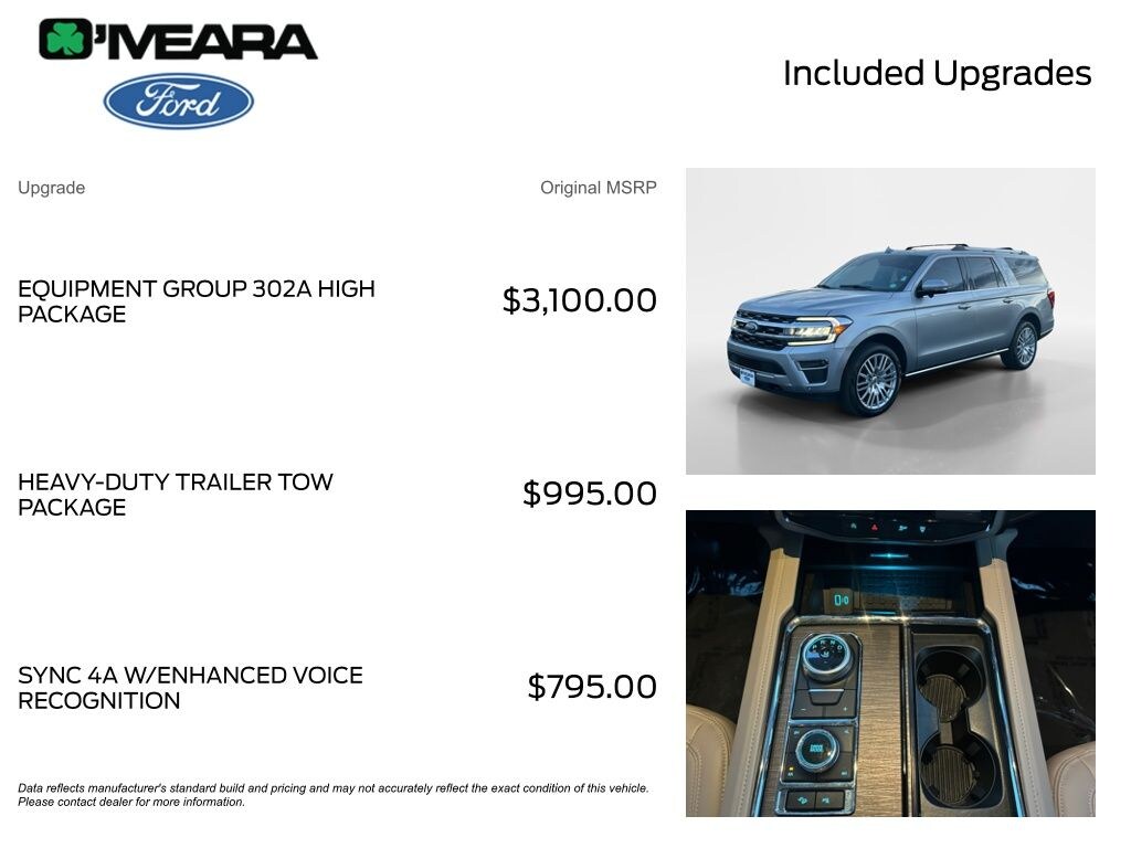 Used 2024 Ford Expedition Max Limited SUV