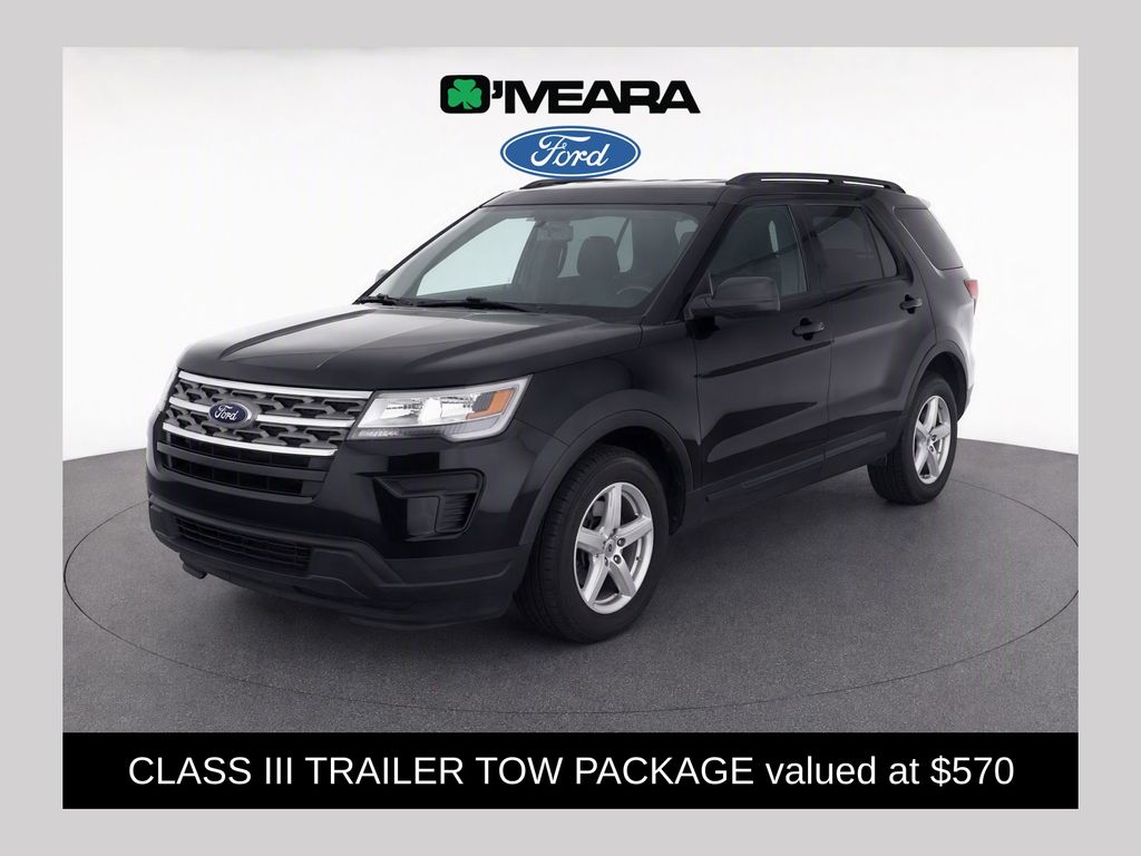 2019 Ford Explorer