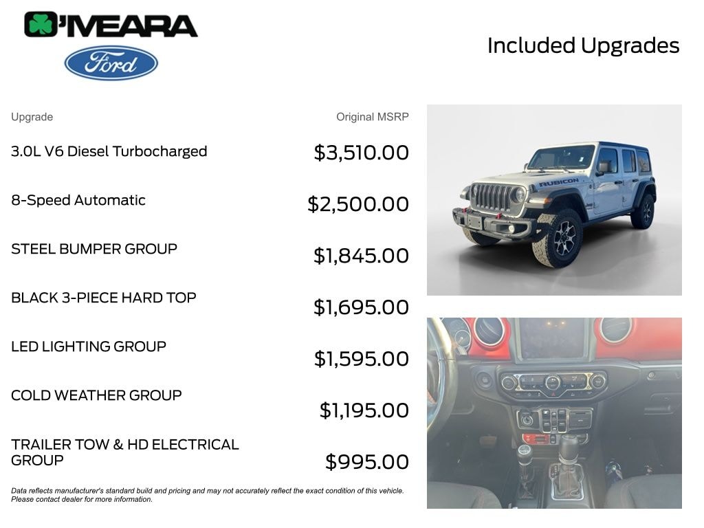 Used 2022 Jeep Wrangler Unlimited Rubicon SUV