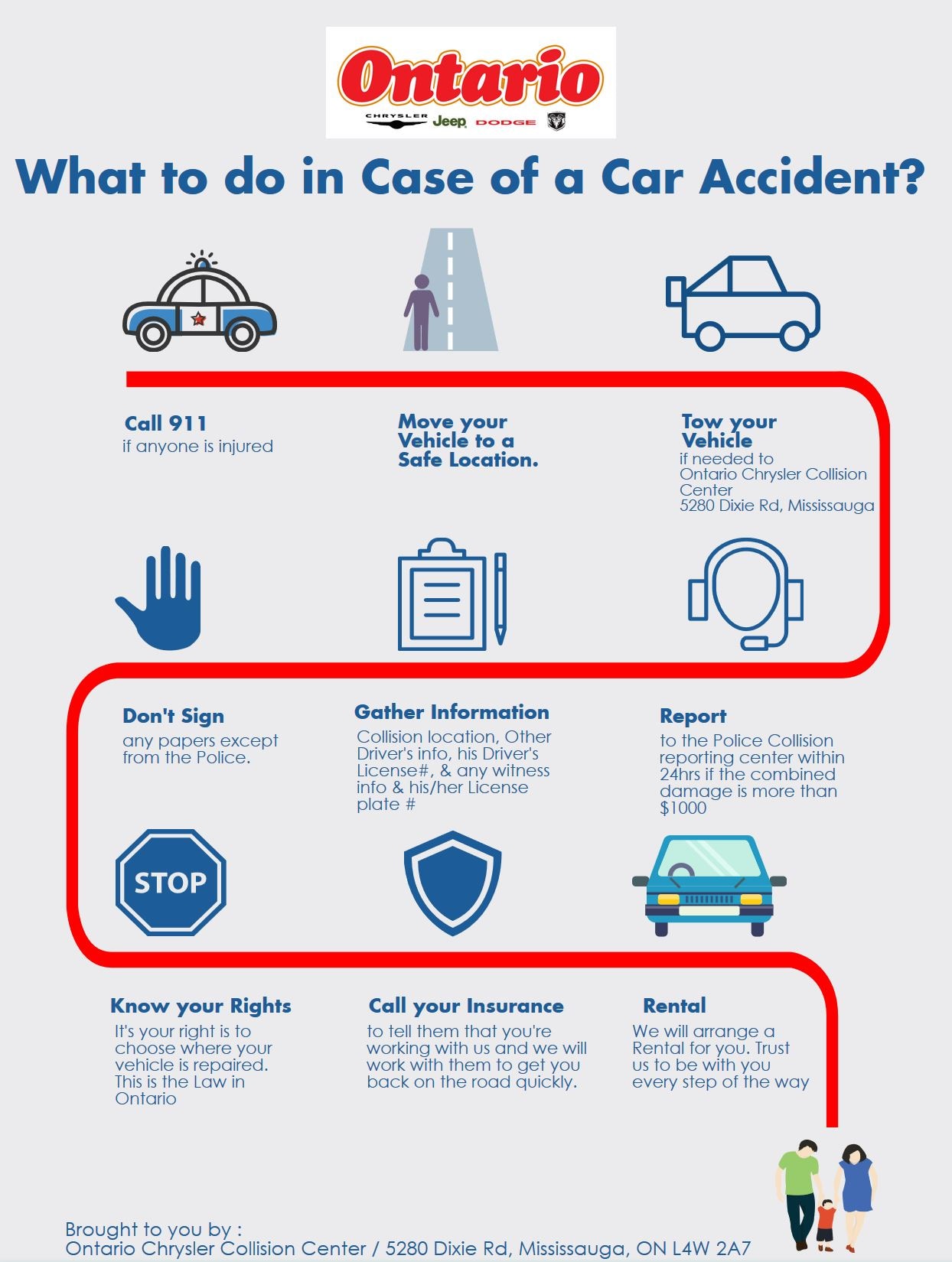 Modified Car Insurance Ontario Modified Car Insurance Ontario