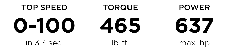 audietrongt-specs.png