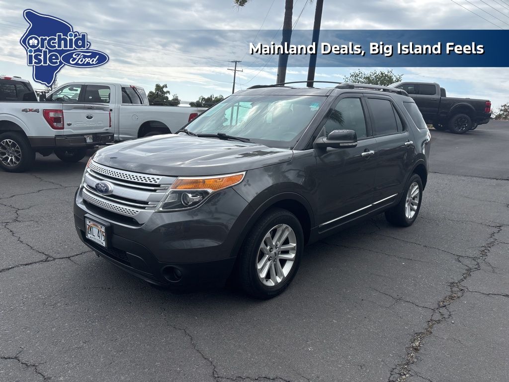 Used 2015 Ford Explorer XLT with VIN 1FM5K8D82FGC33033 for sale in Hilo, HI