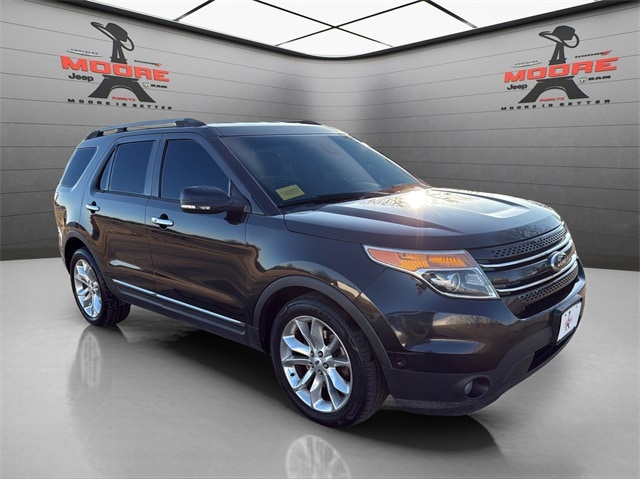 2014 Ford Explorer Limited