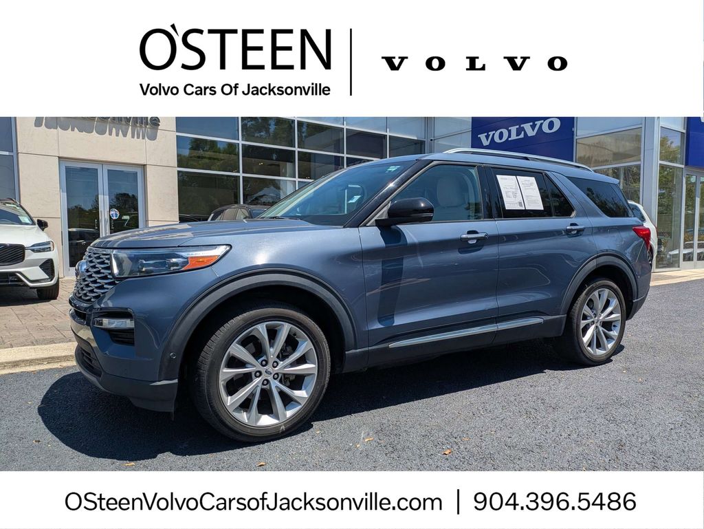 2021 Ford Explorer