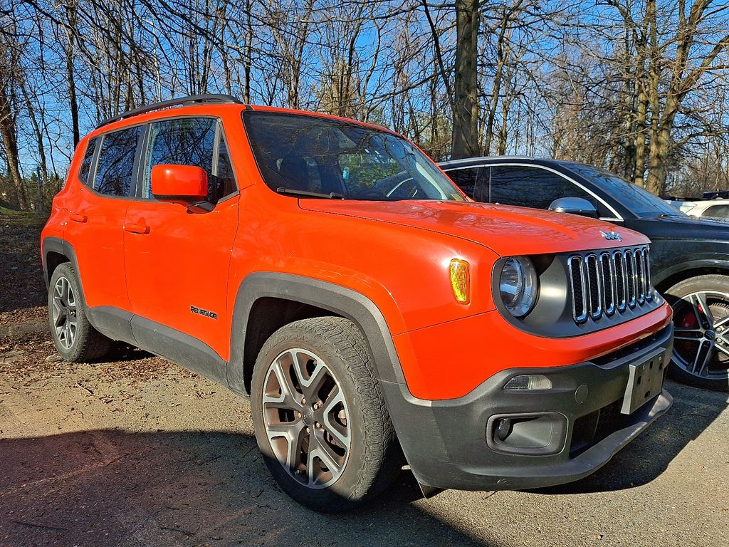 2018 Jeep Renegade