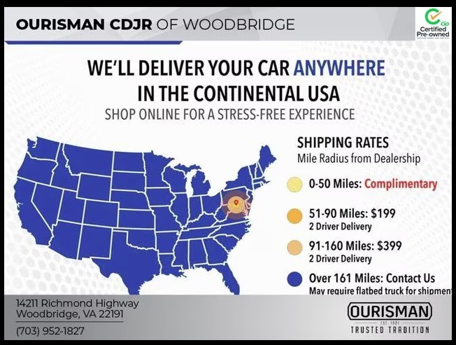 Used 2022 Tesla Model Y Performance with VIN 7SAYGDEF9NF510829 for sale in Woodbridge, VA