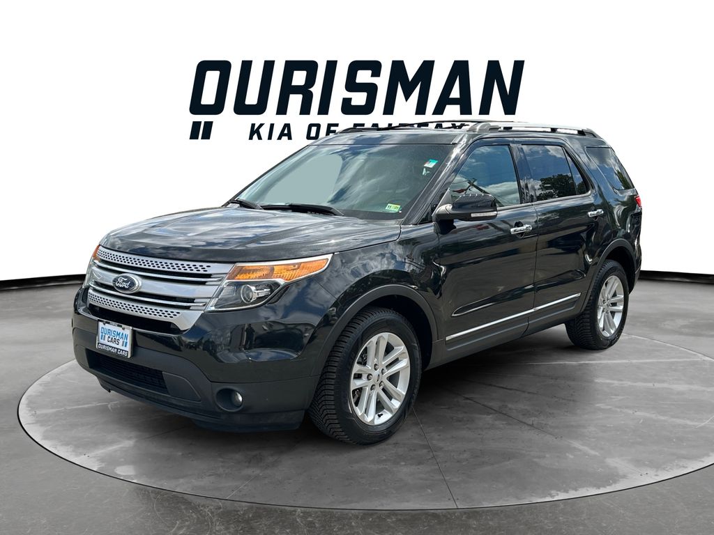 Used 2015 Ford Explorer XLT with VIN 1FM5K8D82FGB23924 for sale in Fairfax, VA