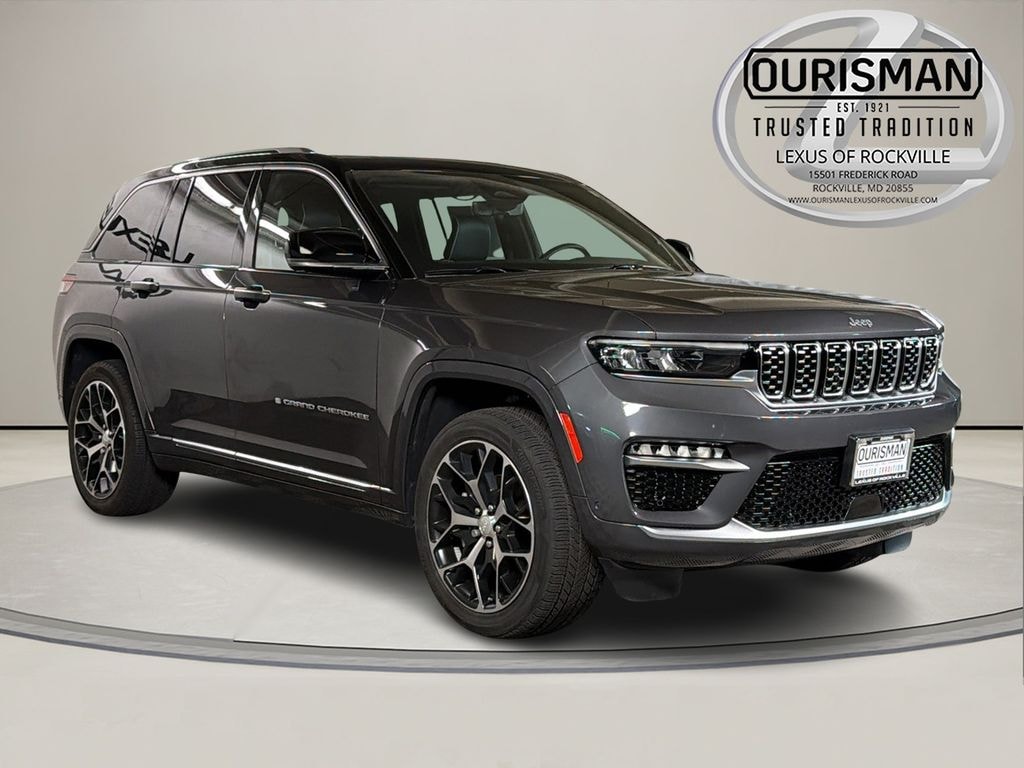 Used 2022 Jeep Grand Cherokee Summit Reserve SUV