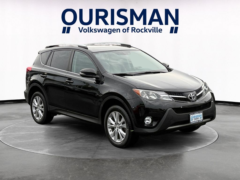 2015 Toyota RAV4