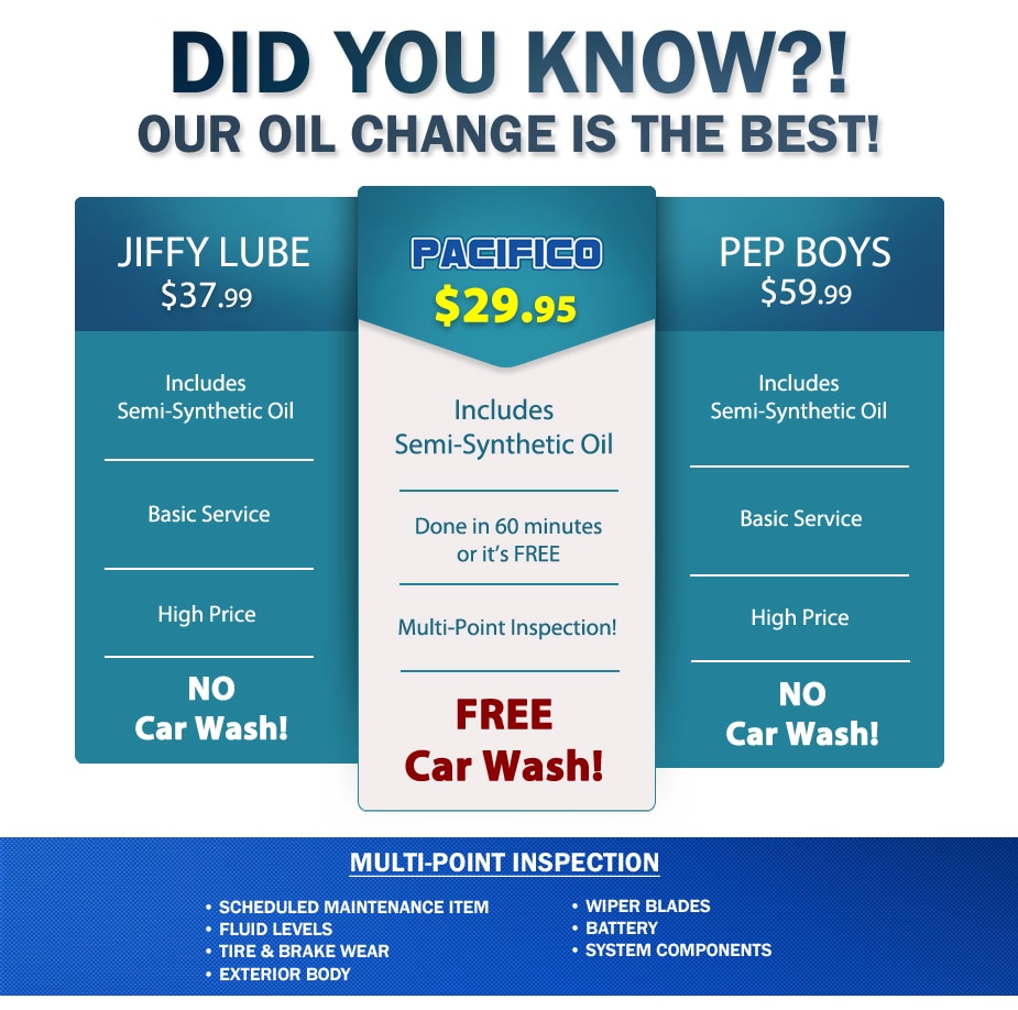 Oil Change Special Pacifico Ford Inc