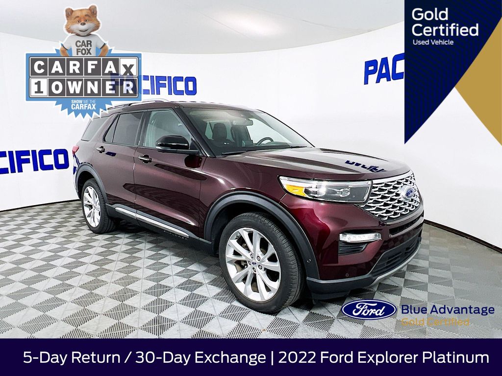 2022 Ford Explorer Platinum