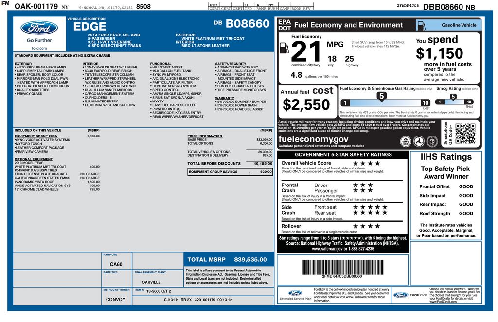 Used 2013 Ford Edge SEL with VIN 2FMDK4JC5DBB08660 for sale in Philadelphia, PA