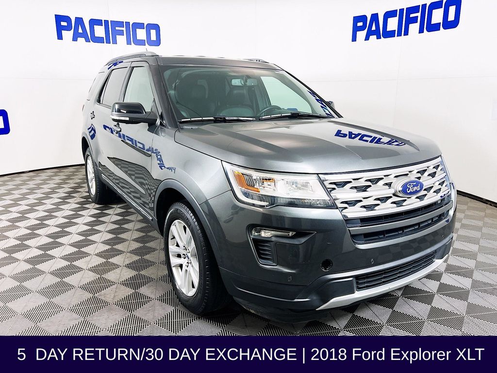 2018 Ford Explorer XLT's photo
