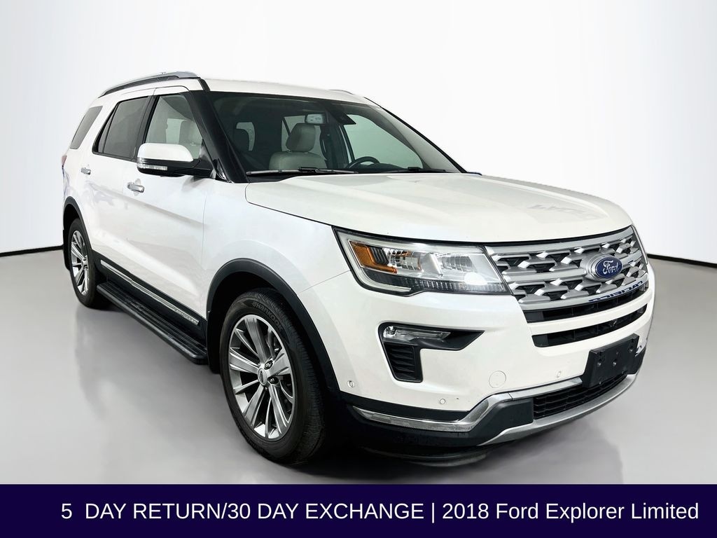 Used 2018 Ford Explorer Limited SUV