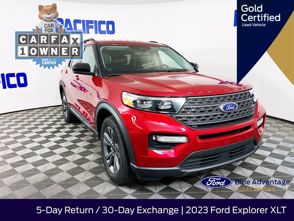 2023 Ford Explorer SUV 