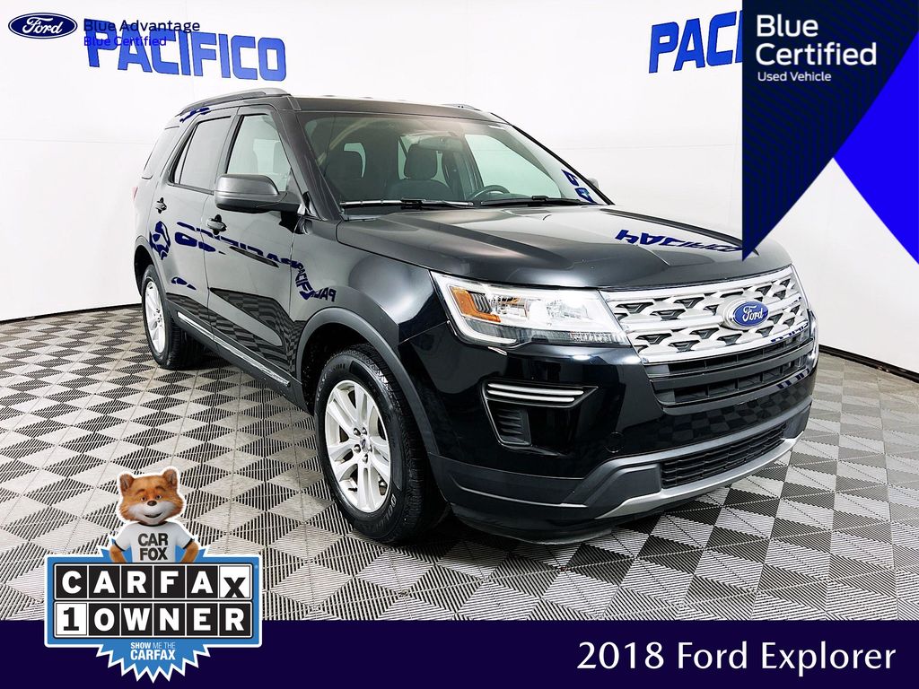 2018 Ford Explorer XLT