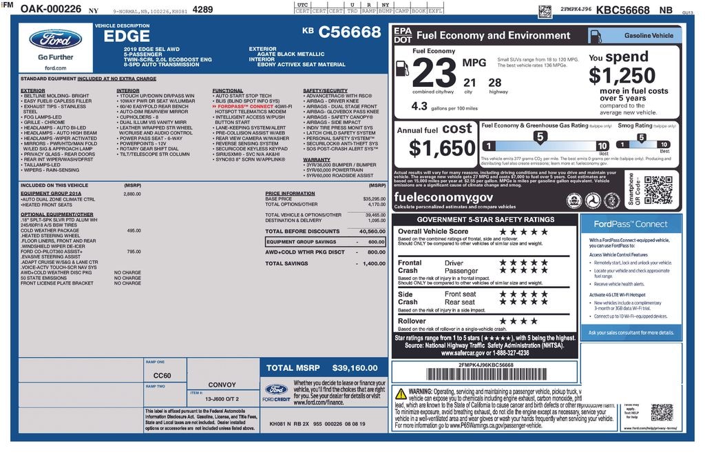 Certified 2019 Ford Edge SEL SUV