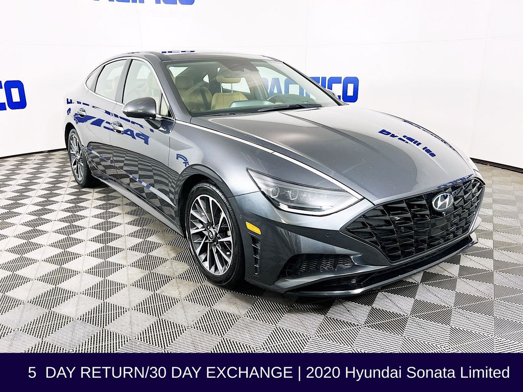 2020 Hyundai Sonata