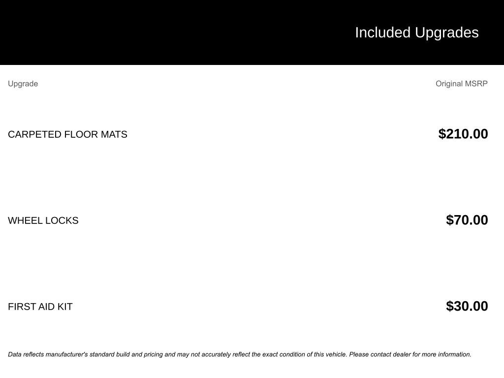 Certified 2023 Hyundai Kona SEL SUV