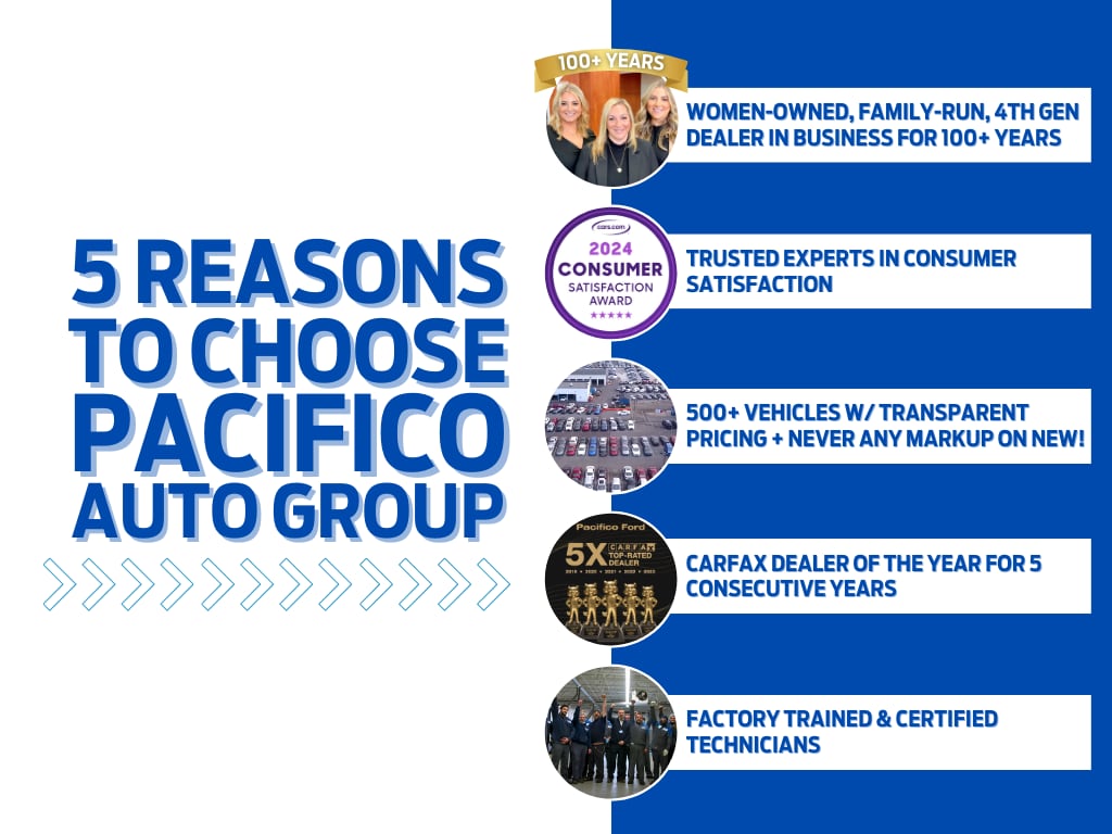 Certified 2025 Hyundai Sonata SE Sedan