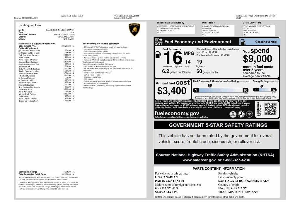 Used 2023 Lamborghini Urus S SUV
