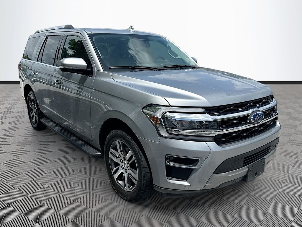 Used 2024 Ford Expedition Limited SUV